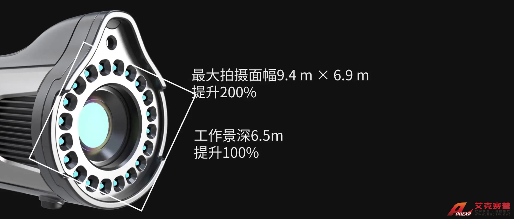 MSCAN-L15全局?jǐn)z影測(cè)量系統(tǒng)大面幅拍攝