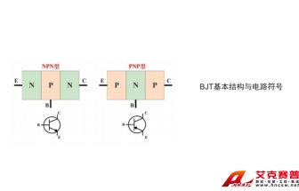 雙極型晶體管直流參數(shù)的測(cè)量實(shí)驗(yàn)系統(tǒng)綜合測(cè)試實(shí)訓(xùn)平臺(tái)