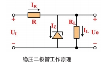 PN結(jié)直流特性測(cè)試及PN結(jié)參數(shù)的變溫測(cè)測(cè)試實(shí)驗(yàn)系統(tǒng)綜合測(cè)試實(shí)訓(xùn)平臺(tái)