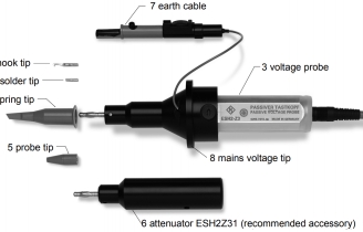 R&S羅德與施瓦茨 ESH2-Z3 電壓探頭