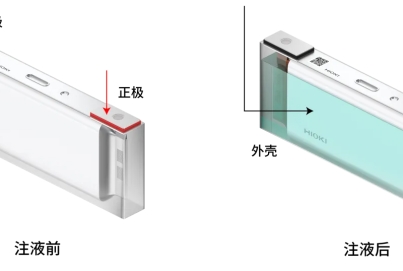 鋰電池的生產(chǎn)和檢驗(yàn)：絕緣電阻測(cè)量