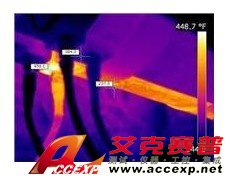 菲力爾 FLIR B60系列 紅外熱像儀