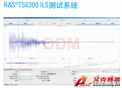 羅德與施瓦茨 R&S TS6300ILS測(cè)試系統(tǒng)