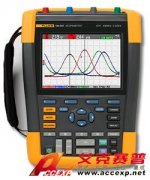 Fluke 190-204/S 200 MHz,4通道便攜示波器