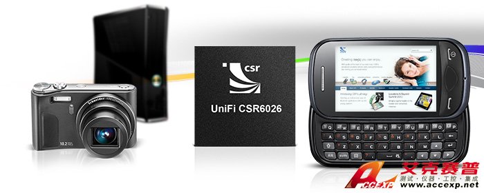 UniFi CSR6026