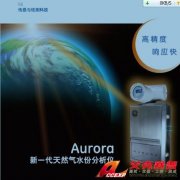 GE Aurora 新一代水份分析儀器