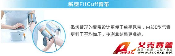 新型FitCuff臂帶