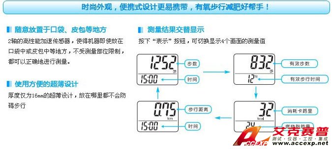 有氧步行 幫助減肥