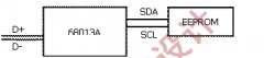 數(shù)字示波器可解決嵌入式I2C總線調(diào)試