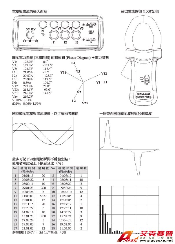 泰仕TES 6830+3007 電能質(zhì)量測試儀