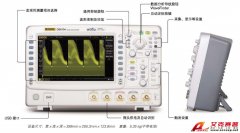 RIGOL普源 DS6062 數(shù)字示波器