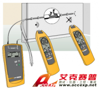 Fluke 2042 電纜探測儀