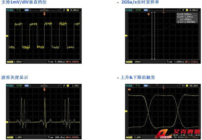 RIGOL DS1072CA 數(shù)字示波器