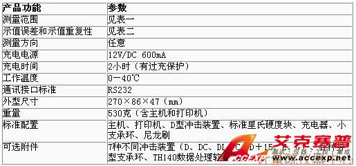 THA140B 里氏硬度計(jì)