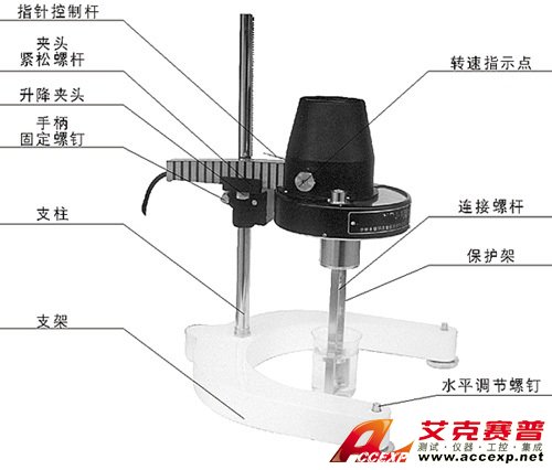 NDG-F1 旋轉(zhuǎn)式粘度計(jì)濃度計(jì)