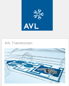 AVL ADVISOR Vehicle Simulation Including Fuel Cell 整車仿真