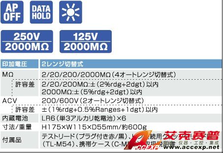 日本三和 Sanwa DG251 絕緣電阻測試儀