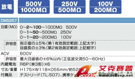 日本三和 Sanwa DM-5257 絕緣電阻測(cè)試儀