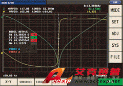 日本日置 HIOKI IM9000等效電路分析軟件