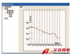 埋地金屬管道外防腐層評估系統(tǒng)