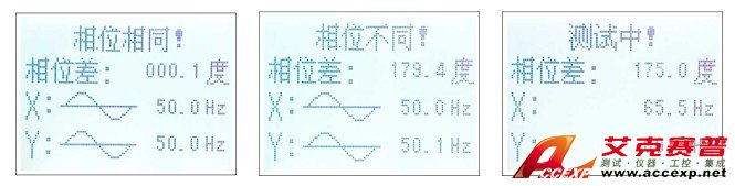 FH8600無(wú)線高壓核相器