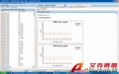 羅德與施瓦茨 R&S TS-RRM 無(wú)線資源管理測(cè)試系統(tǒng)