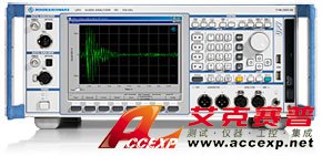 R&S UPV 音頻分析圖片