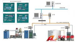 TSI 31C型中央空調(diào)與一機(jī)二庫(kù)綜合實(shí)訓(xùn)考核裝置