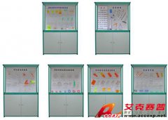 TSI 6型公差配合示教陳列