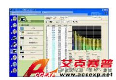 橫河 YOKOGAWA 761922 諧波分析軟件