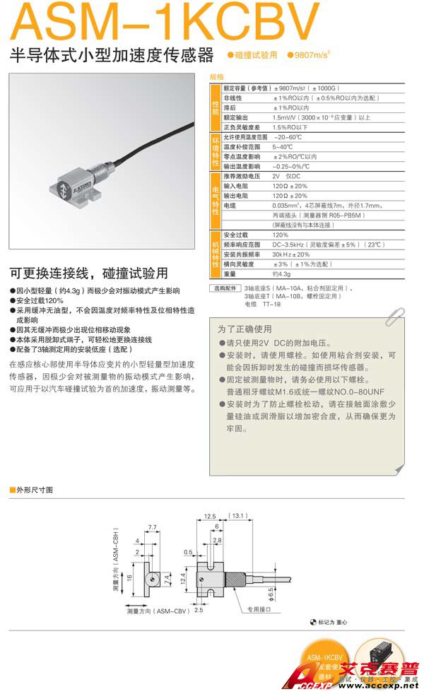 點擊看大圖