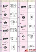 KYOWA  P12-7(PRC03-12A 10-7M10.5) 插頭