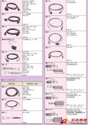 KYOWA N-15～22 電纜