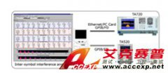 橫河 YOKOGAWA 704223 光盤碼間干擾分析軟件