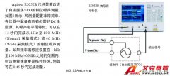 Agiltent E5052B 信號(hào)源分析儀