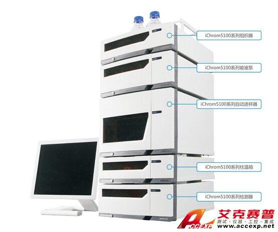 依利特 iChrom 5100 高效液相色譜儀 圖片