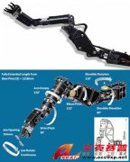 ACCEXP-HLK-40500R多功能工作級(jí)ROV機(jī)械手