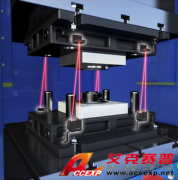 Accexp折彎?rùn)C(jī)的可重復(fù)性測(cè)量解決方案