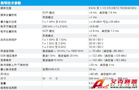 R&S SMB100A 射頻和微波信號源