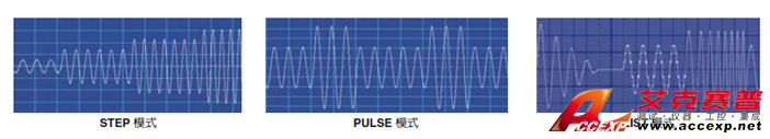 Chroma Model 61800 series 回收式電網(wǎng)模擬電源