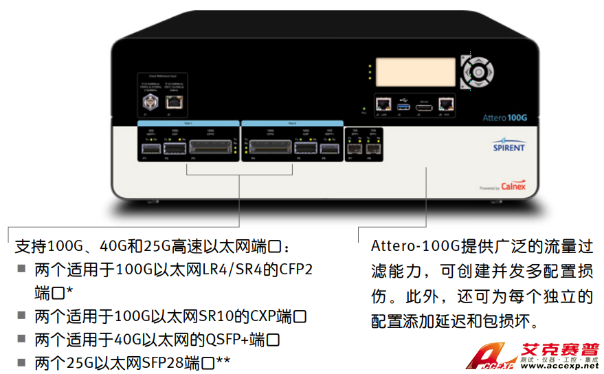 Spirent思博倫Attero-100G高速以太網損傷測試儀