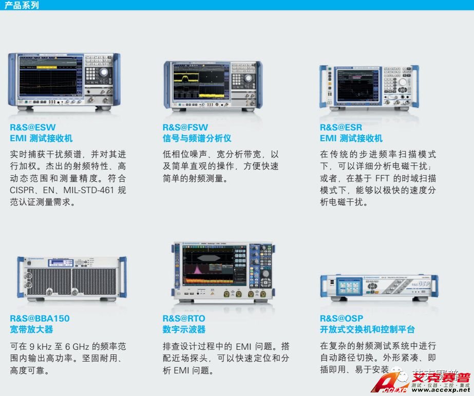 Accexp電磁兼容測(cè)試解決方案