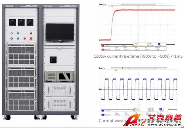 Chroma 17011 (6V, 200A) 電池芯充放電測試系統(tǒng)