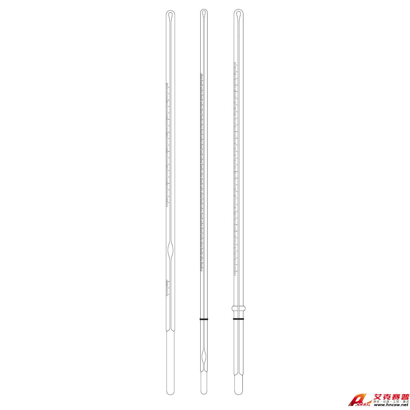 JULABO優(yōu)萊博 精密實驗室溫度計STEMFORM